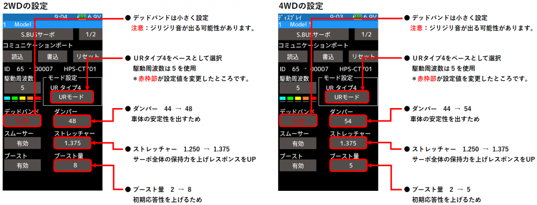 サポート | 會野 由偉 選手：HPS-CT701サーボ設定（2022年度 1/10電動 